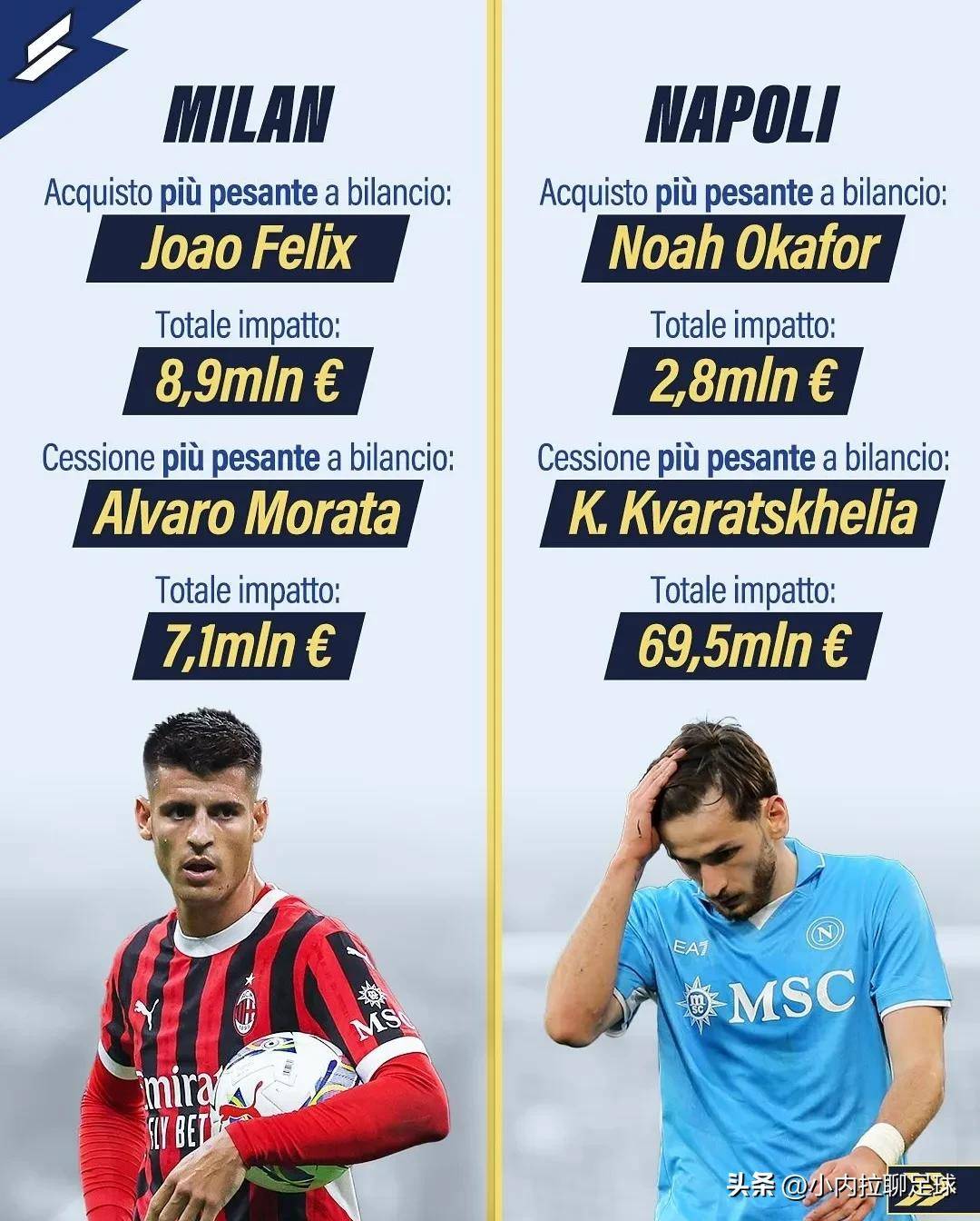 米兰体育:退役球星的解说生涯:用专业知识和经验解读比赛的简单介绍 米兰体育:退役球星的解说生涯:用专业知识和经验解读比赛的简单介绍