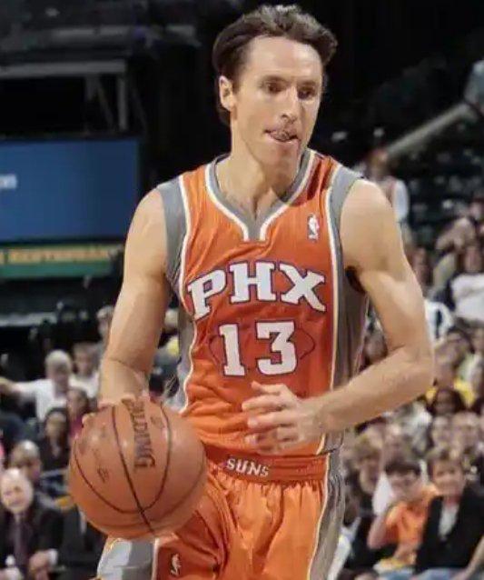 关于NBA历史上的最佳国际球员的信息