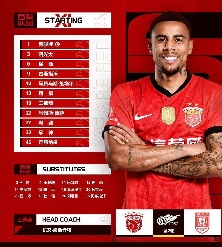 关于米兰体育:上海海港队引援策略分析：内外援结合，打造冠军阵容的信息