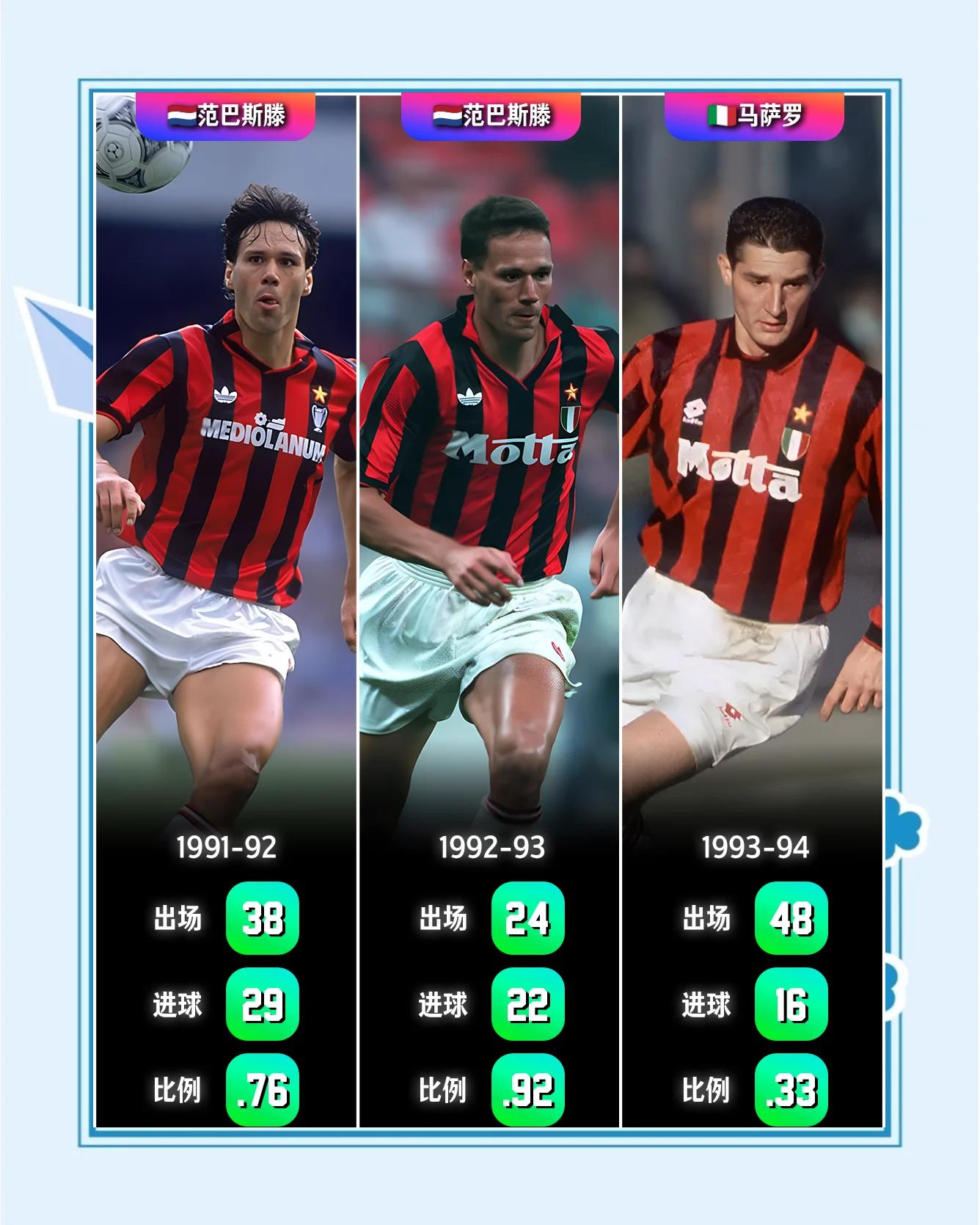 包含米兰体育：运动员的多重角色：参与公益与社会责任的词条