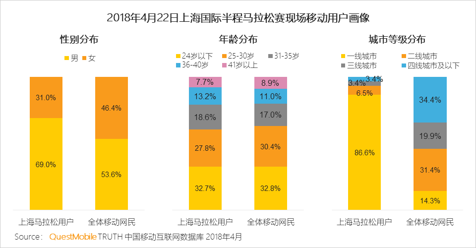 关于米兰体育:夜间马拉松赛事背后的安全与健康的信息
