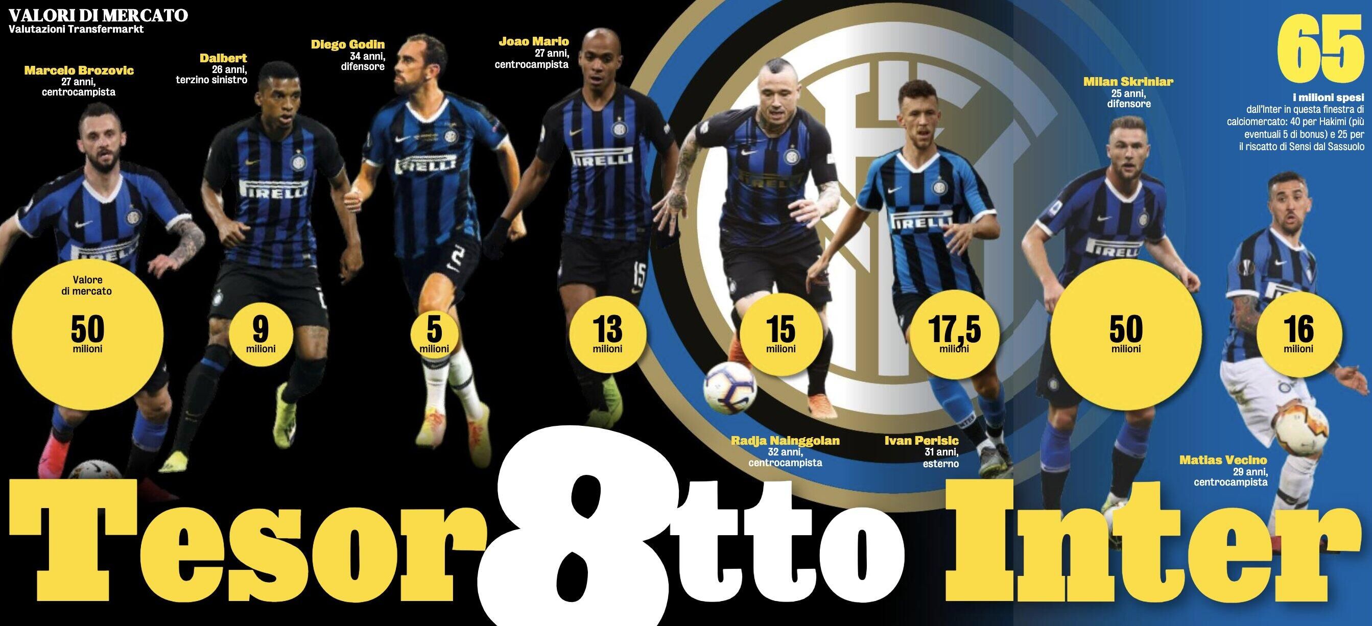 米兰体育:西甲的比赛规则变更:对赛季的影响分析的简单介绍 米兰体育:西甲的比赛规则变更:对赛季的影响分析的简单介绍