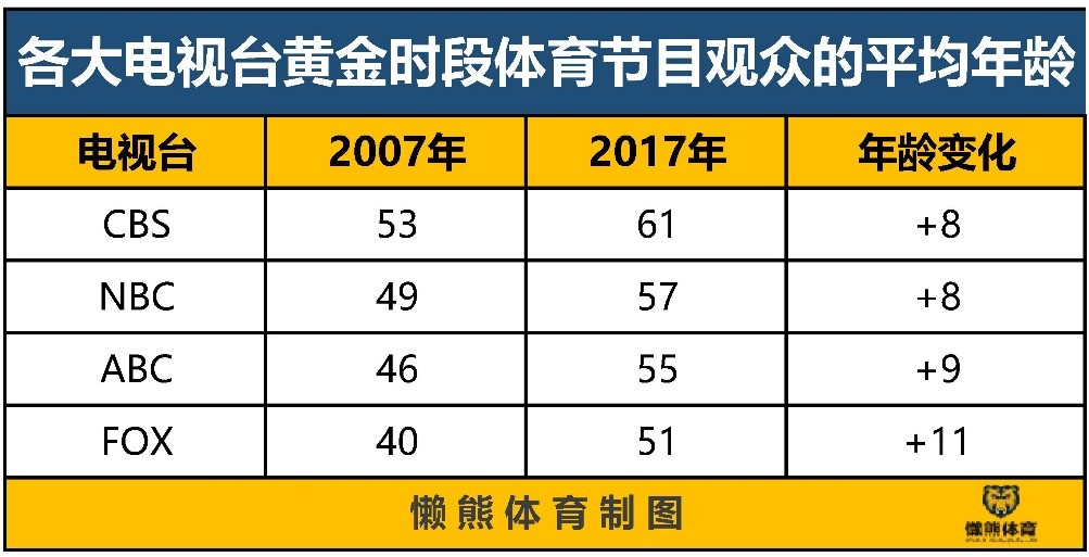 关于米兰体育:赛事策划者的职责:如何确保活动的成功的信息 关于米兰体育:赛事策划者的职责:如何确保活动的成功的信息