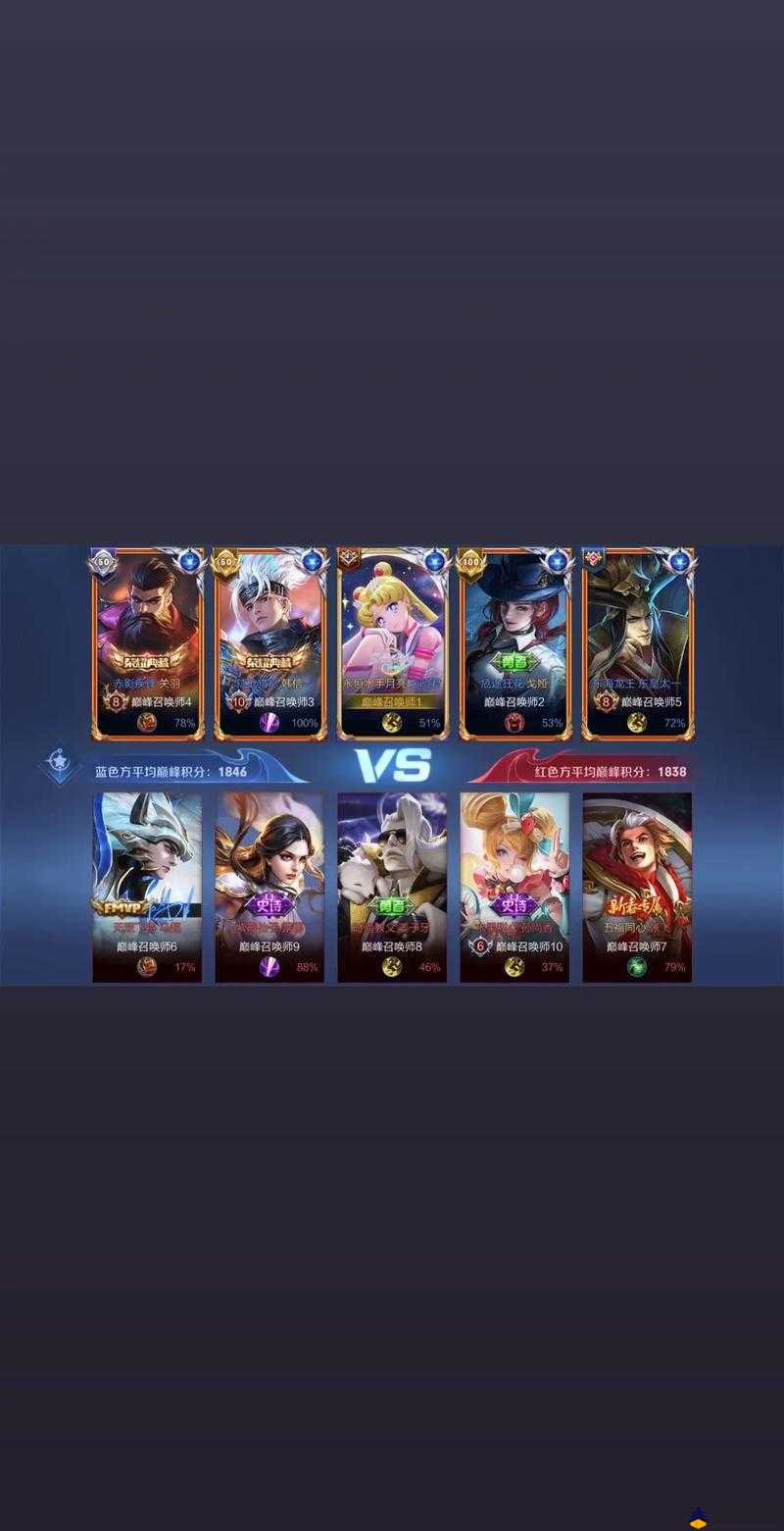 米兰体育:王者荣耀新赛季英雄调整对战术的影响,职业战队的适应策略的简单介绍 米兰体育:王者荣耀新赛季英雄调整对战术的影响,职业战队的适应策略的简单介绍