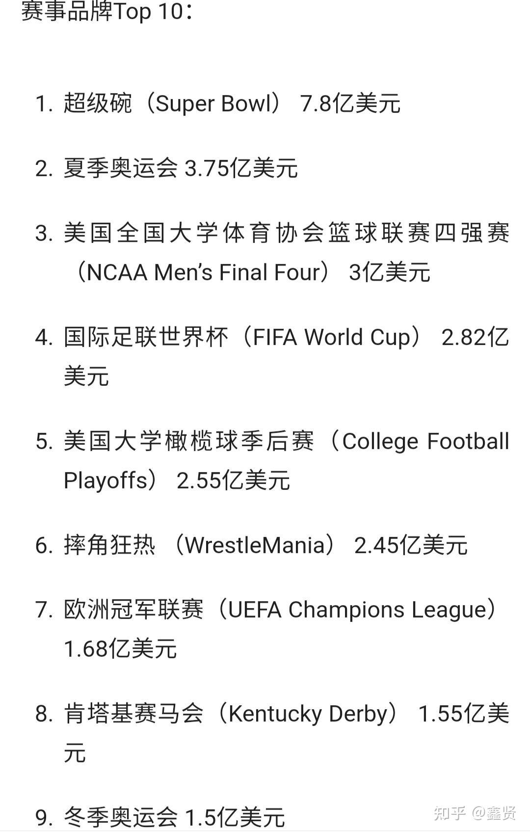 关于米兰体育：CBA总决赛的商业开发：如何提升赛事价值，实现多方共赢？的信息