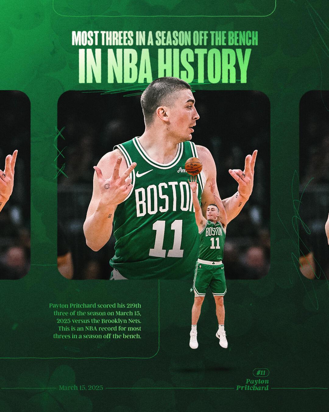 米兰体育：凯尔特人队新赛季：布罗格登能否在替补席上提供稳定的得分和组织？的简单介绍