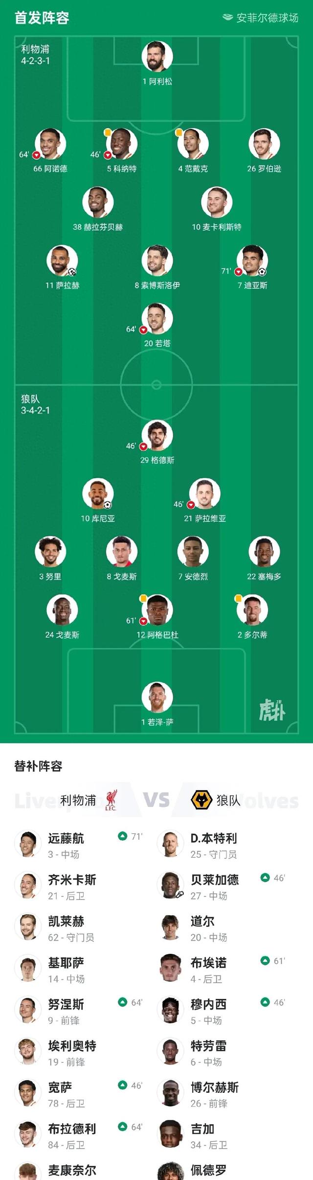 关于米兰体育：英超狼队新赛季的战术布局与挑战的信息