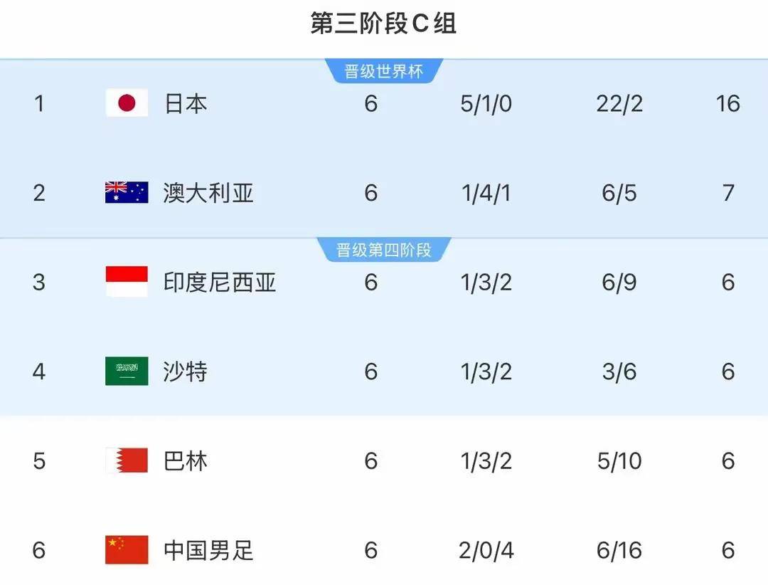 米兰体育:新晋国脚林良铭个人品牌价值评估与商业开发的简单介绍