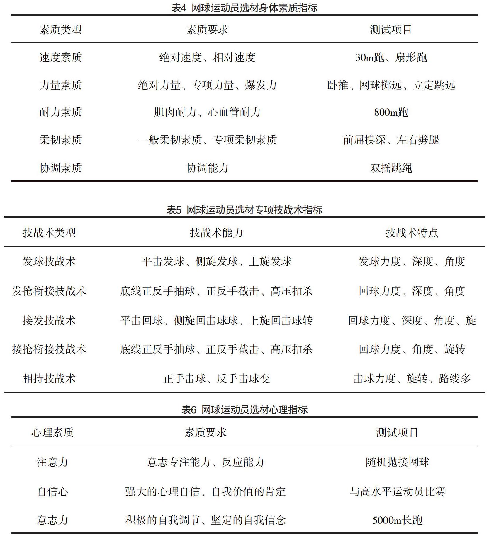 包含米兰体育：技术与身体素质的平衡：运动员的成功秘诀的词条