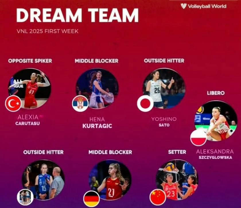 米兰体育:中国足球新星入选欧洲青年联赛最佳阵容的简单介绍 米兰体育:中国足球新星入选欧洲青年联赛最佳阵容的简单介绍