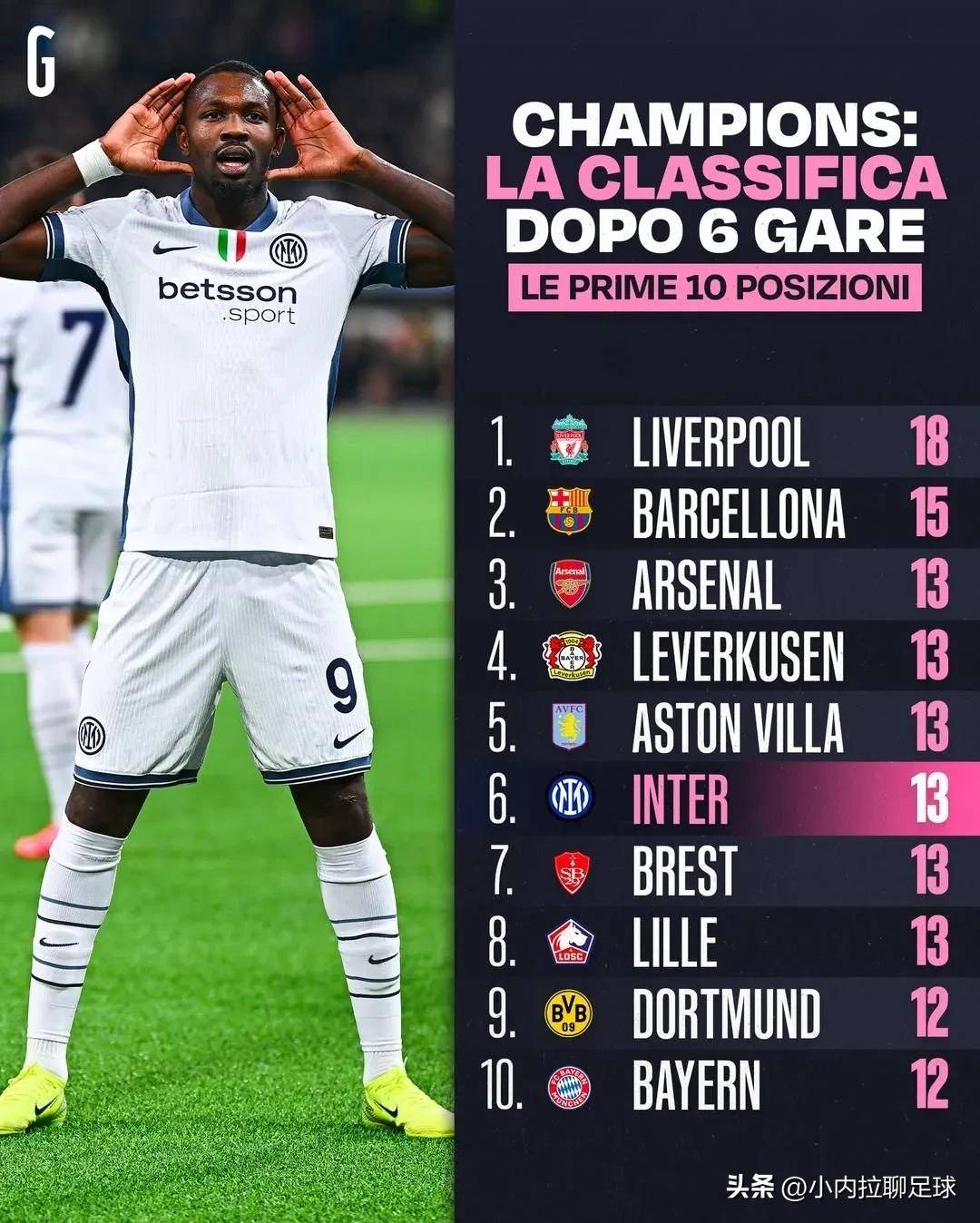 米兰体育:中国女足世界杯小组赛:遗憾出局,未能晋级淘汰赛,总结经验教训的简单介绍 米兰体育:中国女足世界杯小组赛:遗憾出局,未能晋级淘汰赛,总结经验教训的简单介绍