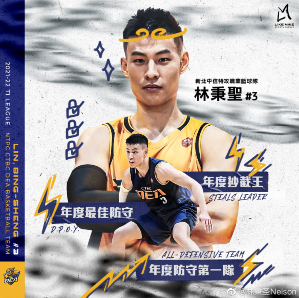 包含米兰体育：CBA选秀，落选秀们真的应该放弃篮球梦想吗？的词条