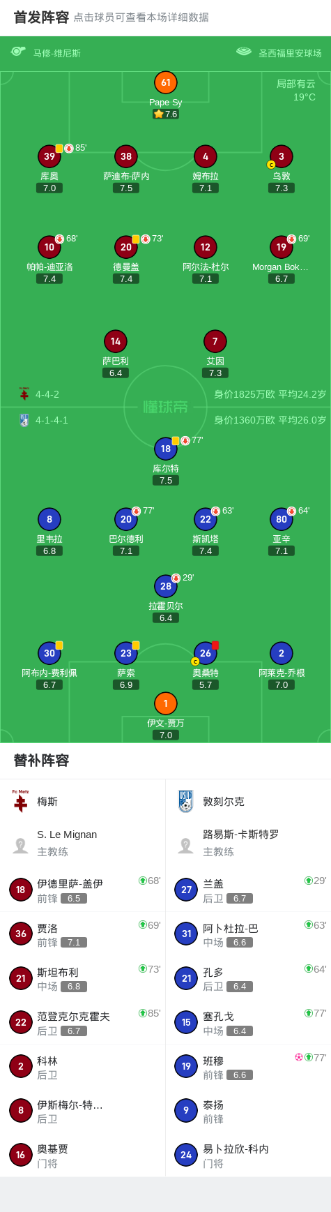 米兰体育:法甲敦刻尔克的防守反击战术解析的简单介绍 米兰体育:法甲敦刻尔克的防守反击战术解析的简单介绍
