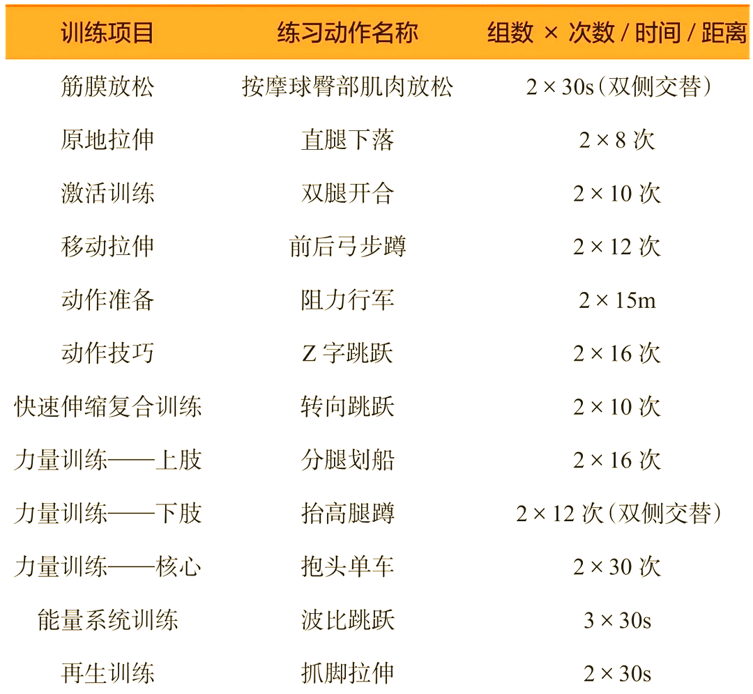 米兰体育:篮球训练营的体能训练计划:如何科学提升青少年球员的身体素质?的简单介绍 米兰体育:篮球训练营的体能训练计划:如何科学提升青少年球员的身体素质?的简单介绍