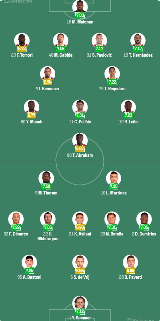 关于米兰体育:意甲的历史与现状:名将对比分析的信息 关于米兰体育:意甲的历史与现状:名将对比分析的信息