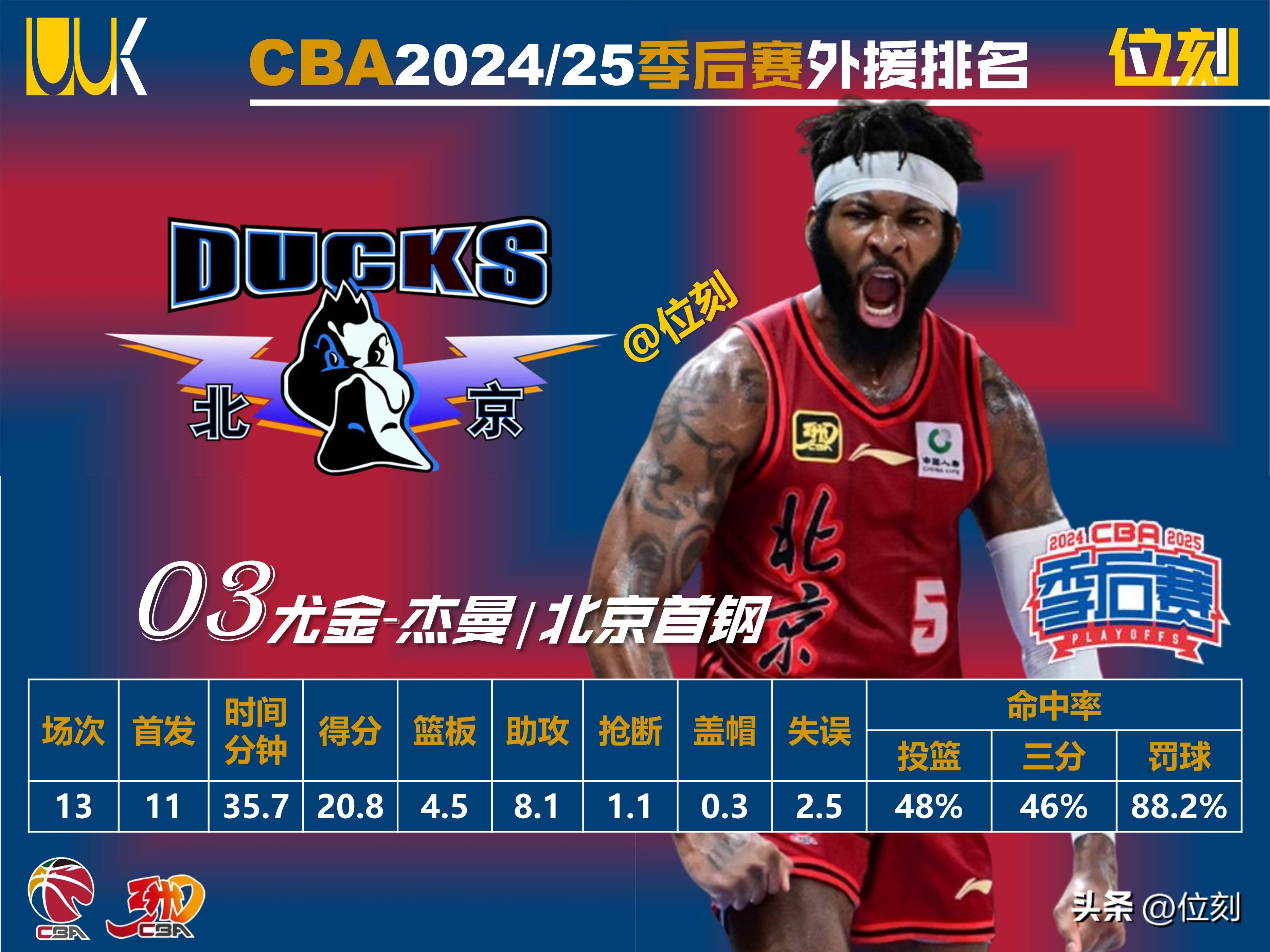 米兰体育：CBA季后赛，黑马球队的崛起是昙花一现吗？的简单介绍