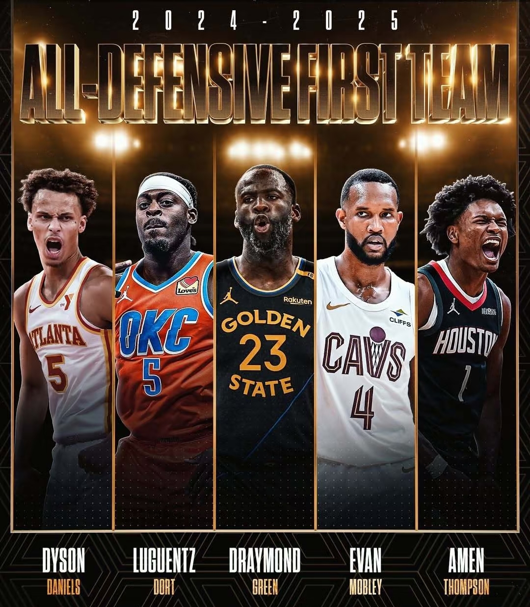 NBA交易截止日：谁是大赢家？