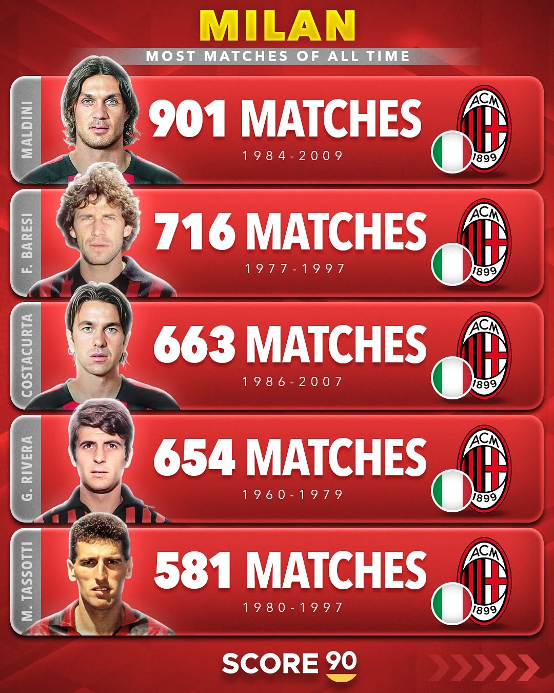 关于米兰体育:世界杯精彩闪回:那些年的经典逆转案例的信息 关于米兰体育:世界杯精彩闪回:那些年的经典逆转案例的信息