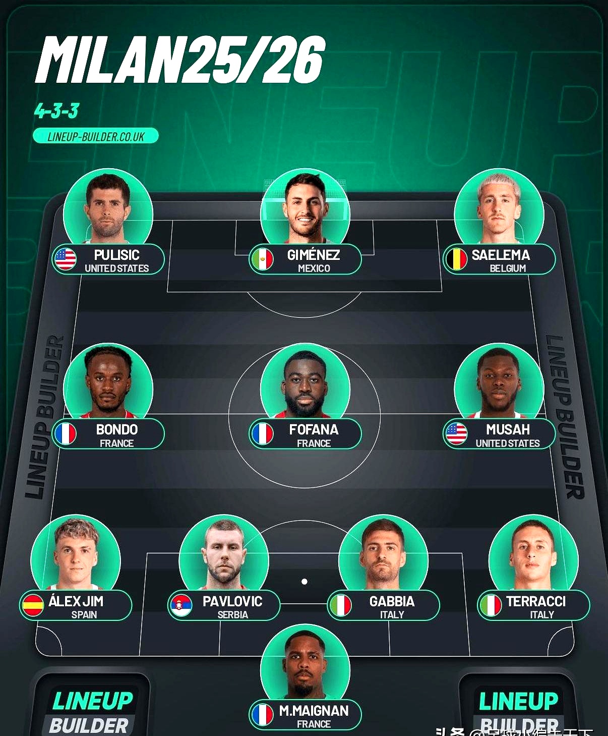 米兰体育:中超新赛季:俱乐部重组与阵容分析 米兰体育:中超新赛季:俱乐部重组与阵容分析