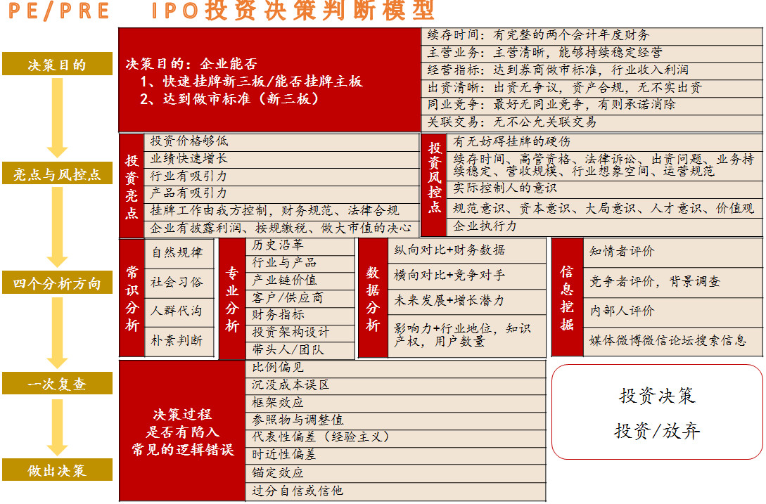 包含米兰体育:Ligue1的明星效应：如何吸引投资与关注的词条