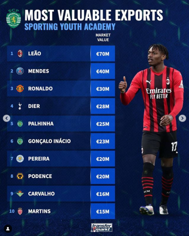 米兰体育:中国足球青训体系评估:球员发展路径与人才选拔机制 米兰体育:中国足球青训体系评估:球员发展路径与人才选拔机制