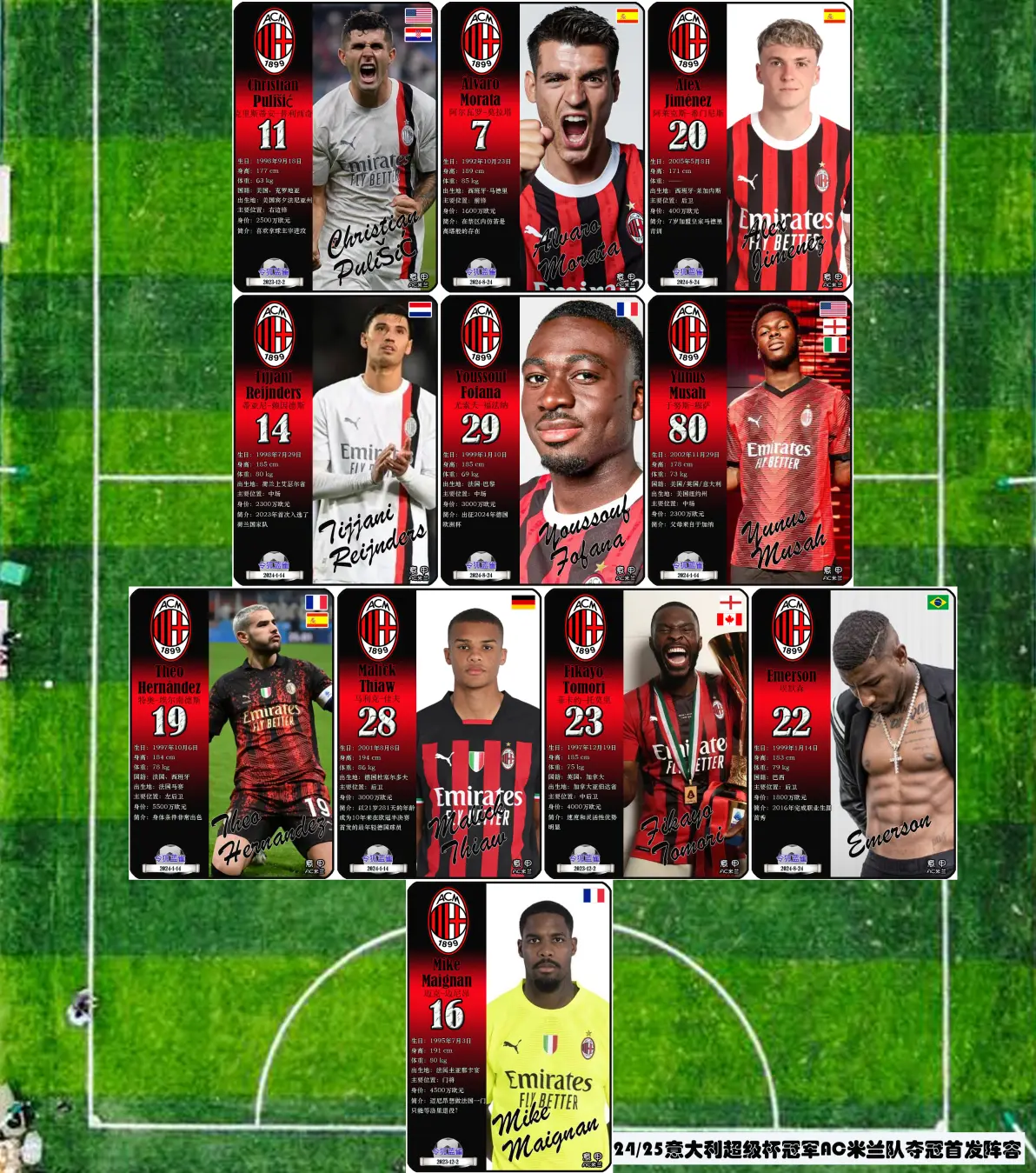 关于米兰体育:法甲特鲁瓦的年轻球员培养计划的信息 关于米兰体育:法甲特鲁瓦的年轻球员培养计划的信息