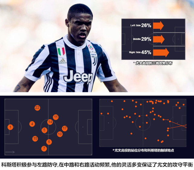 米兰体育：战术的演变史：如何适应现代比赛的需要的简单介绍