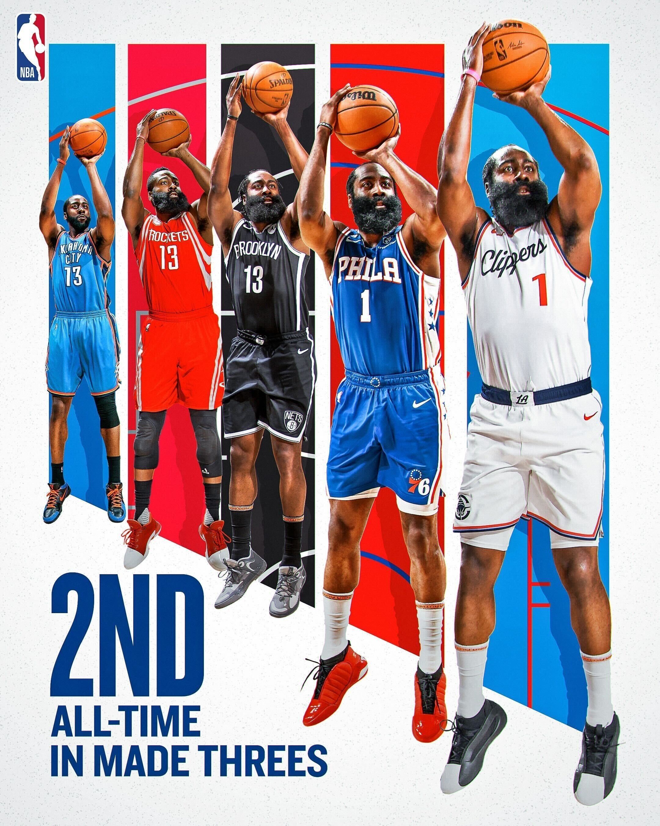 米兰体育：76人队哈登的去留：将如何影响球队的未来？的简单介绍