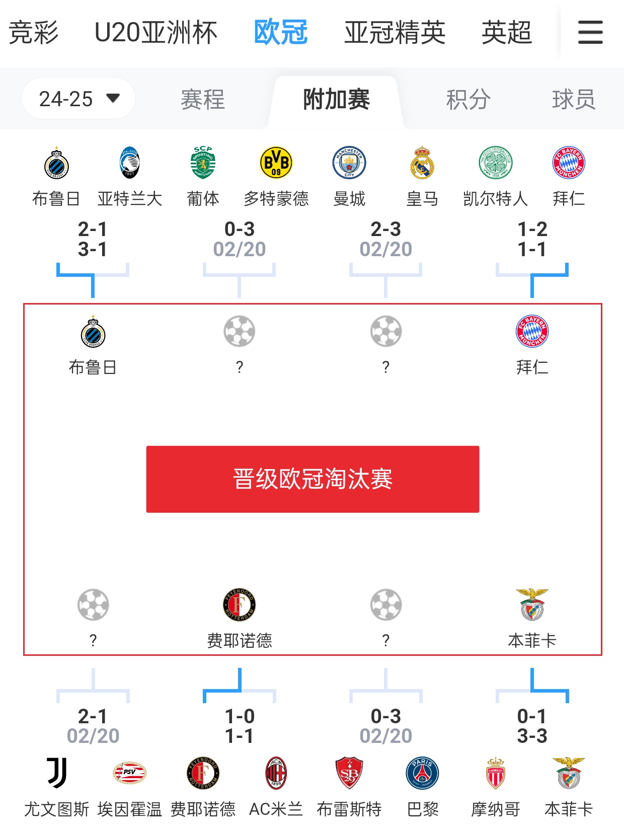 米兰体育:PUBGMobile各大赛区的选手数据分析,实力对比与预测 米兰体育:PUBGMobile各大赛区的选手数据分析,实力对比与预测