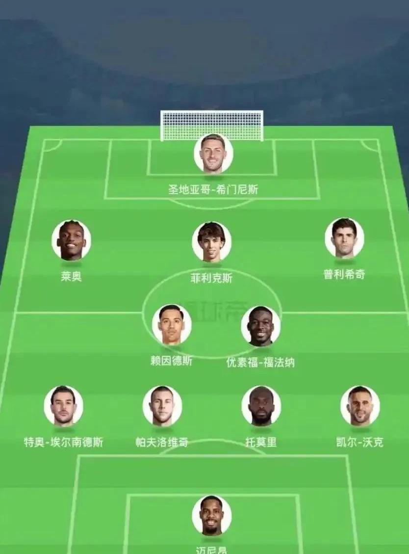 米兰体育:PUBGMobile各大赛区的选手数据分析,实力对比与预测 米兰体育:PUBGMobile各大赛区的选手数据分析,实力对比与预测