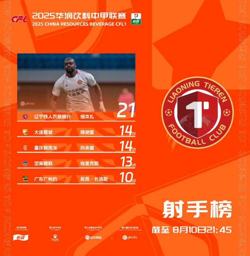 包含米兰体育:中甲联赛竞争格局分析:俱乐部运营模式与市场潜力的词条 包含米兰体育:中甲联赛竞争格局分析:俱乐部运营模式与市场潜力的词条