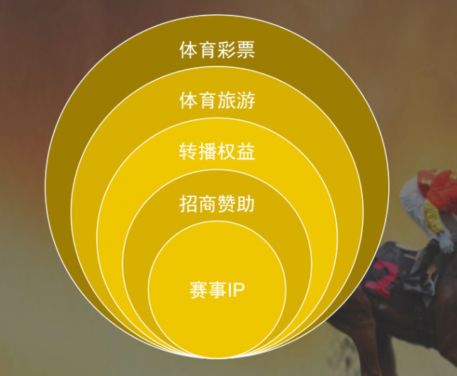 米兰体育:未来的体育产业:如何应对市场变化与挑战 米兰体育:未来的体育产业:如何应对市场变化与挑战
