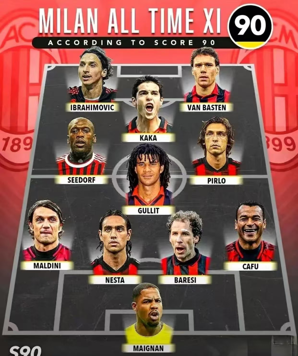 关于米兰体育:风格与策略:分析各支球队的战术个性的信息 关于米兰体育:风格与策略:分析各支球队的战术个性的信息