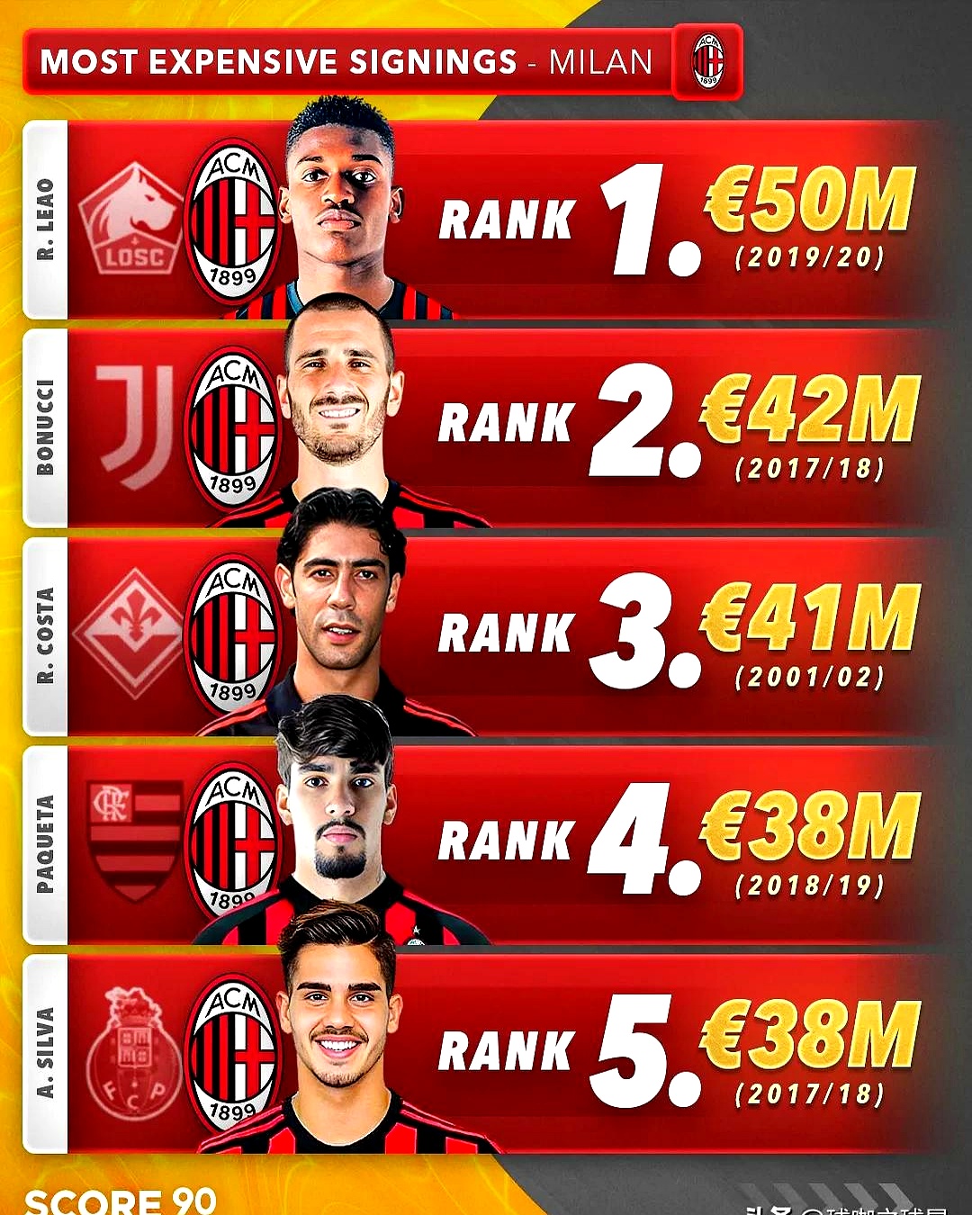 米兰体育:意甲的球队重组:如何稳定战斗力 米兰体育:意甲的球队重组:如何稳定战斗力